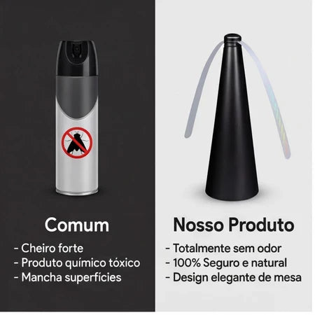 AntiMoscas - Ventilador de Mesa Espanta Mosca Sem Químicas Repelente De Mosquitos E Inseto - Entrega Grátis-thumbmail-3