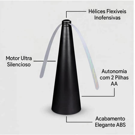 AntiMoscas - Ventilador de Mesa Espanta Mosca Sem Químicas Repelente De Mosquitos E Inseto - Entrega Grátis-thumbmail-6