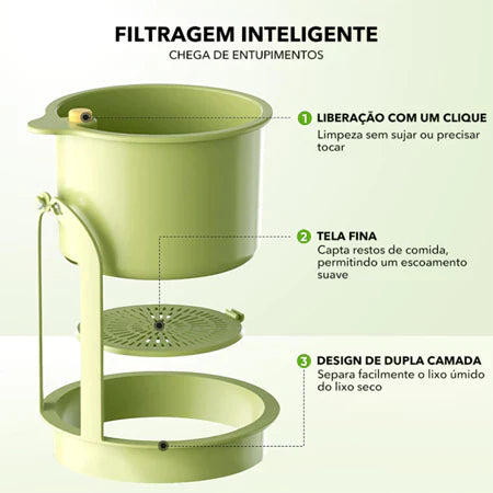 FiltroClean - Filtro De Resíduos Com Botão Ejetor Para Torneira de Cozinha - Entrega Grátis-thumbmail-7